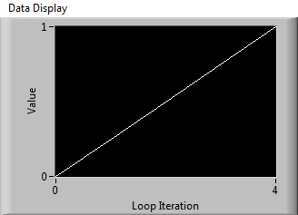 Data Conversions Graph 13_01_2014.png